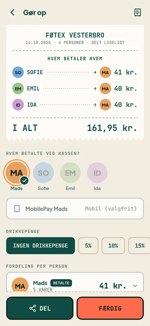 Opgørelsen viser, hvem der betaler hvem